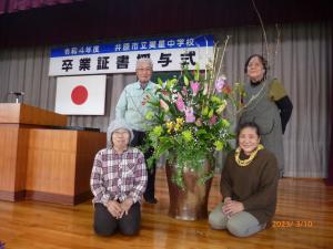 花卉部会