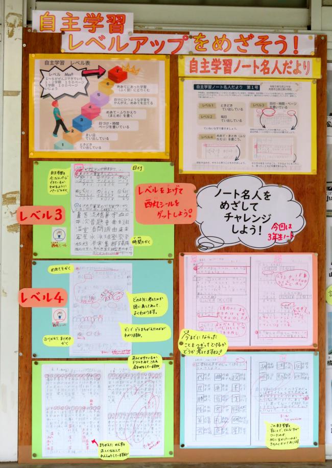 西江原小学校の画像