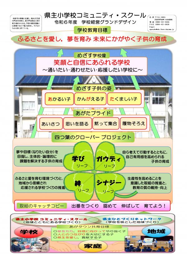 １