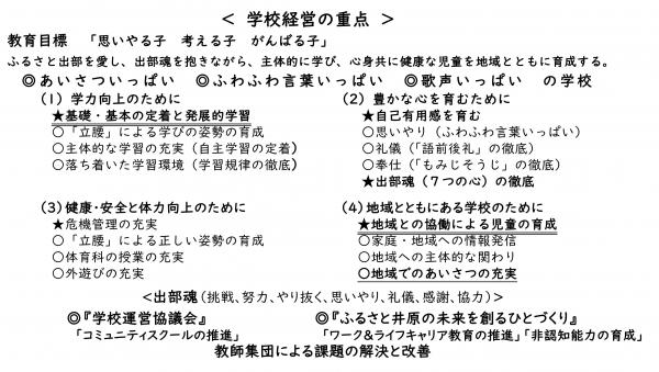 １