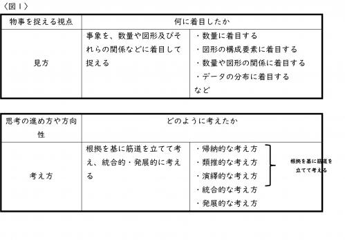 西江原小学校