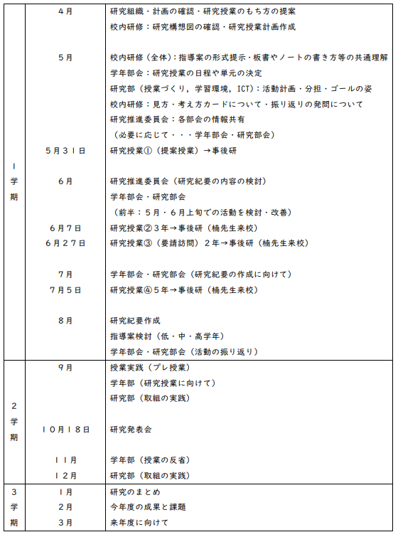 西江原小学校