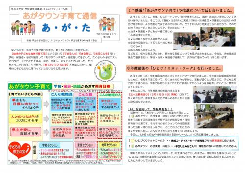 R7CS通信③‗1