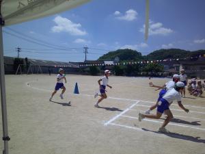 運動