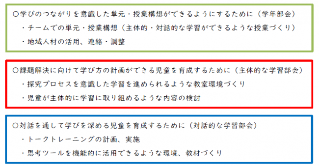重点