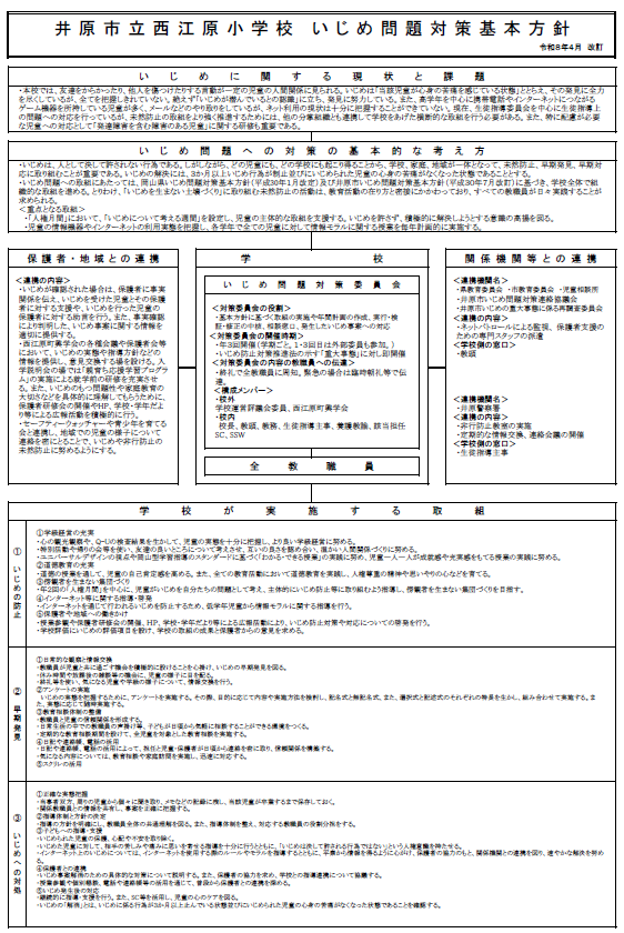 いじめ