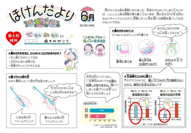 ほけん