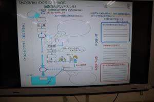 水の学習‗0558