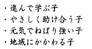 教育目標